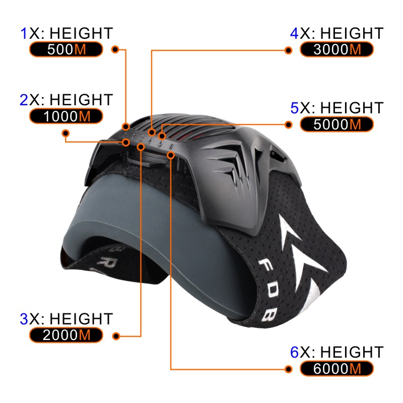 Training Mask Black M Size, 6  - Cycling Gear Black review and price