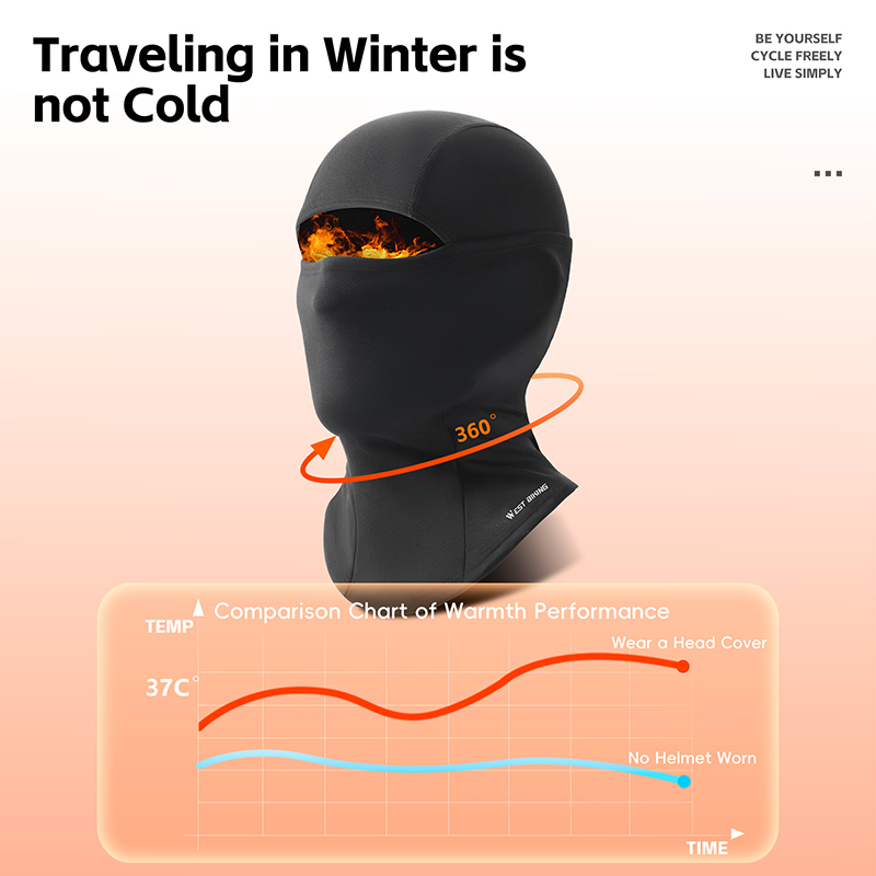 WEST BIKING Winter Thermal Bal - Cycling Gear Winter review and price